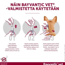 BAYVANTIC VET KOIRILLE 4-10 kg 100 mg/500 mg paikallisvaleluliuos 4x1 ml