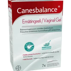 CANESBALANCE Emätingeeli