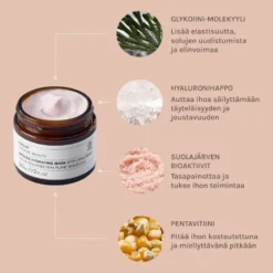 Evolve Intense Hydrating Face Mask 60 ml