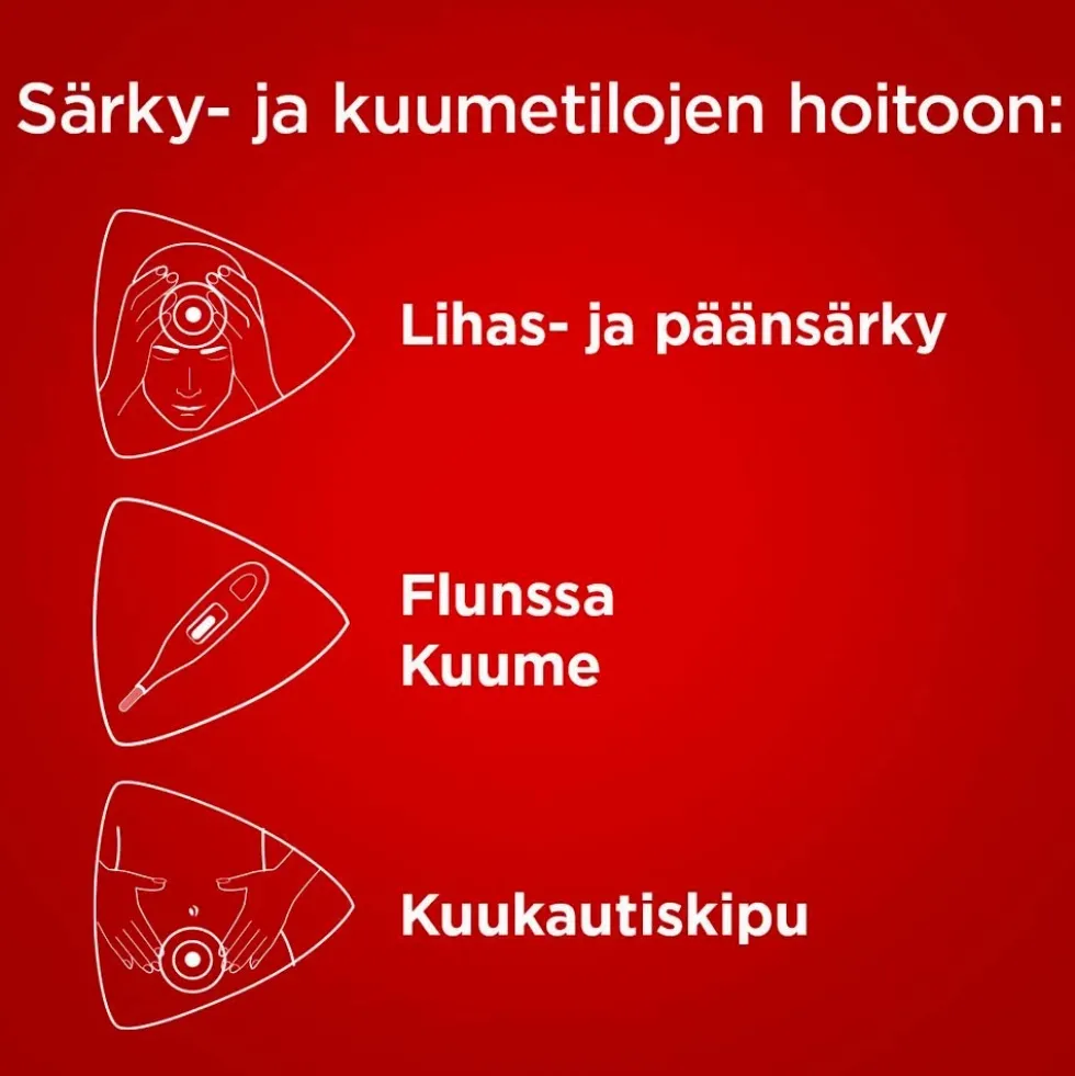 PANADOL COFFEIN 65 mg/500 mg tabletti, kalvopäällysteinen