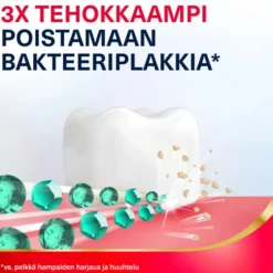 PARODONTAX Gentle fresh mint suuvesi 500 ml