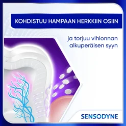 Sensodyne Clinical Repair Deep Clean hammastahna 75 ml